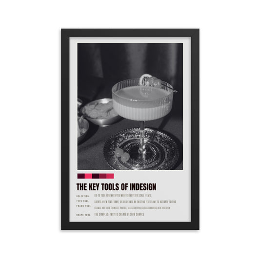 Framed The Key Tools Of InDesign Poster