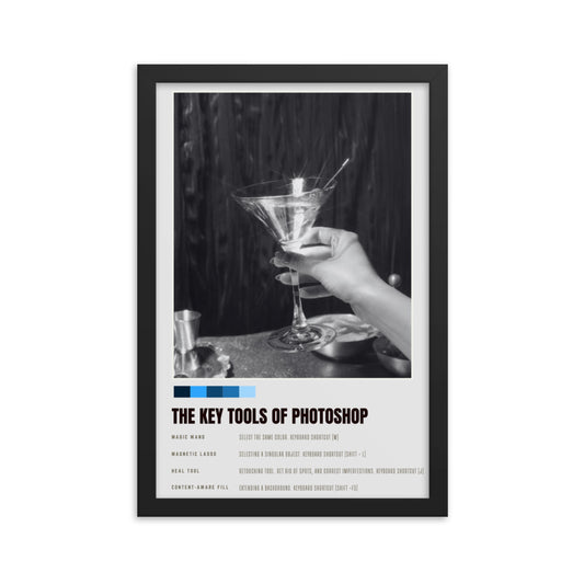 Framed The Key Tools Of Photoshop Poster